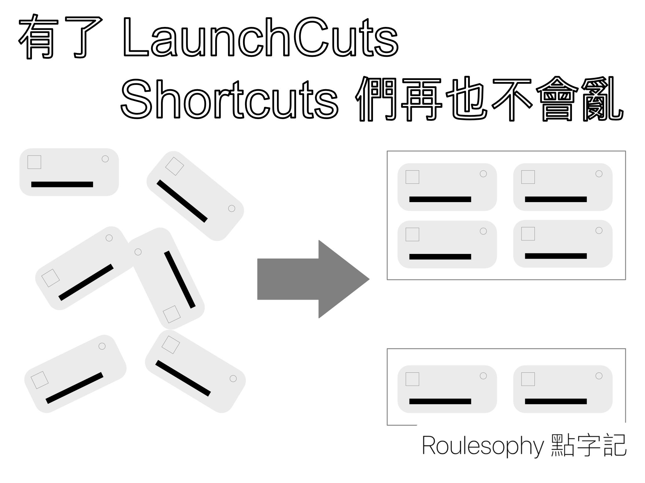 有了 LaunchCuts，Shortcuts 們再也不會亂